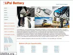 Sites similar to lipolbattery.it