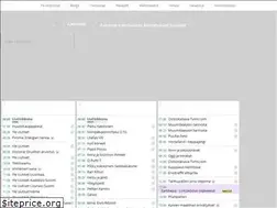 Sites similar to lippu1.com