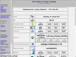 Sites similar to lipsia.info