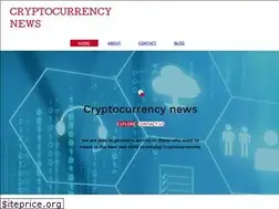 Sites similar to lipsnews.com