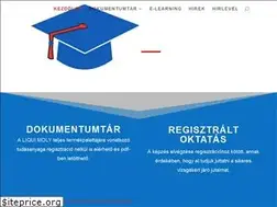 Sites similar to liqui-moly-tudasbazis.hu