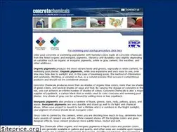 Sites similar to liquiblack.com