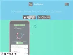 Sites similar to liquidassets.app