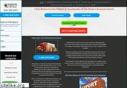 Sites similar to liquidationcloseouts.com