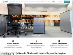 Sites similar to liquidatorsworld.com