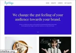 Sites similar to liquiddesigns.in