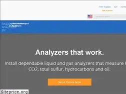 Sites similar to liquidgasanalyzers.com