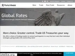 Sites similar to liquidityedge.trade