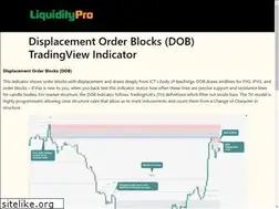 Sites similar to liquiditypro.com