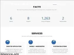 Sites similar to liquidlabs.ca