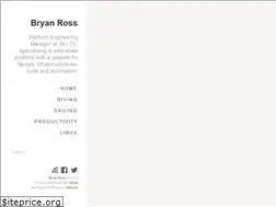 Sites similar to liquidstate.net