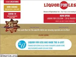 Sites similar to liquorforless.com