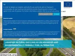 Sites similar to liqvis.com