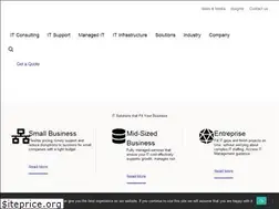 Sites similar to liranz.com