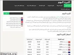 Sites similar to liratoday.com