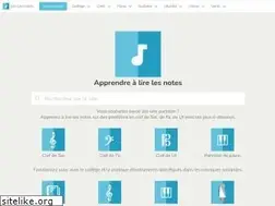 Sites similar to lire-les-notes.com