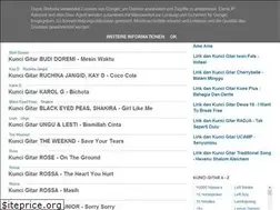 Sites similar to lirikdankuncigitartop.blogspot.com