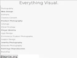 Sites similar to lironl.com