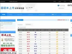 Sites similar to lisa-1688.com.tw