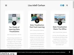 Sites similar to lisaadell.com