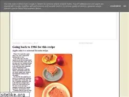 Sites similar to lisabatts.blogspot.com