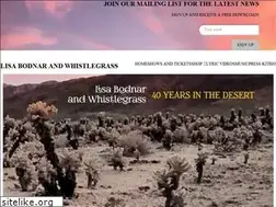Sites similar to lisabodnar.com