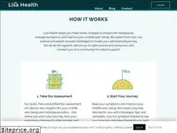 Sites similar to lisahealth.com
