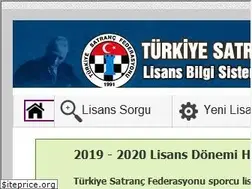 Sites similar to lisans.tsf.org.tr