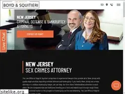 Sites similar to lisasquitierilaw.com