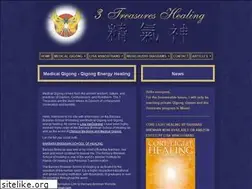 Sites similar to lisavanostrand.com