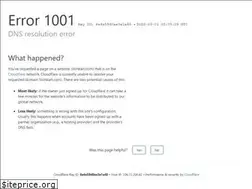 Sites similar to lisinkart.com