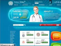 Sites similar to lisinopril7.com