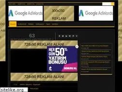 Sites similar to lisinoprild7k.com