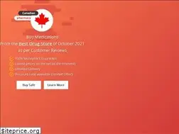 Sites similar to lisinoprilfst.com
