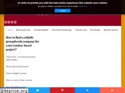 Sites similar to lisinoprilhctzbuy.com