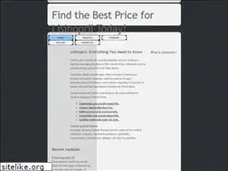 Sites similar to lisinoprilpill.com