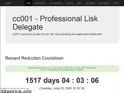 Sites similar to liskdelegate.io
