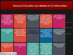 Sites similar to lisletdelisle.fr