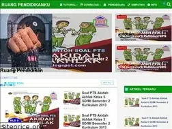 Sites similar to lisstutorial.blogspot.com