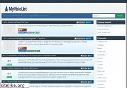 Sites similar to list-listings.org