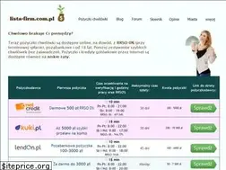 Sites similar to lista-firm.com.pl