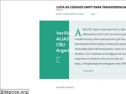 Sites similar to listacodigosswiftbancos.blogspot.com