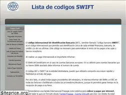 Sites similar to listadecodigosswift.com.ar