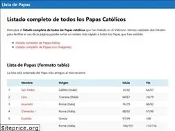 Sites similar to listadepapas.com