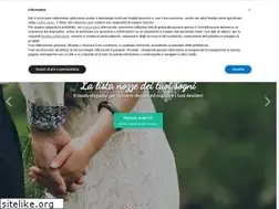 Sites similar to listanozzeonline.com