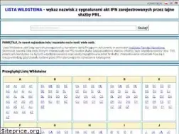 Sites similar to listawildsteina.eu