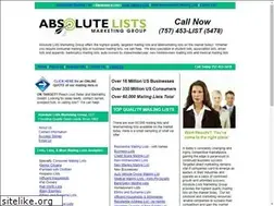 Sites similar to listchick.com