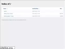 Sites similar to listcollection.ir