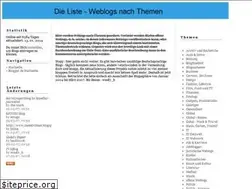 Sites similar to liste.blogger.de