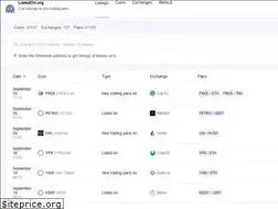 Sites similar to listedon.org